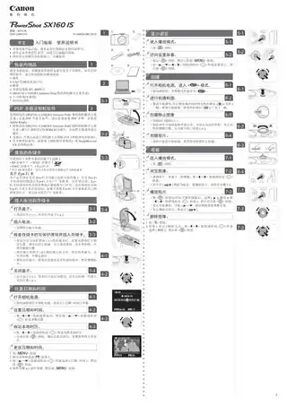 CANON佳能PowerShot SX160 IS